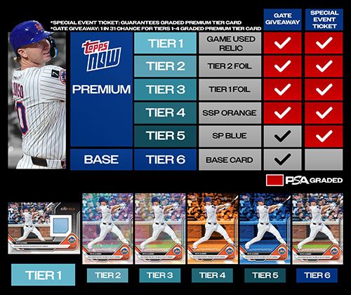 The Alonso giveaway features various tiers, some of which require a special-event ticket. (Credit: New York Mets)